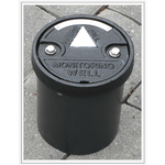 Monitoreo de la tapa de la alcantarilla, Ronda 5