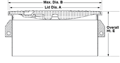 Plastic Manhole Cover, Round, 18"x24", Lay-In, Black Lid