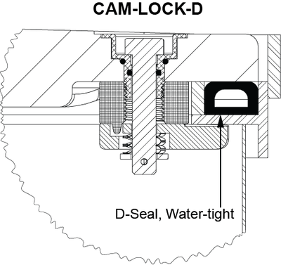 Composite Manhole Cover, Round 42" x 20", D-Seal, Wed-Cake