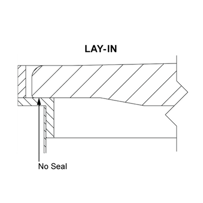 Composite Manhole Cover, Round 42" x 13", Lay-In Lid (A0716-042K) - lay-in configuration diagram