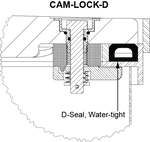 Plastic Manhole Cover, Round 44